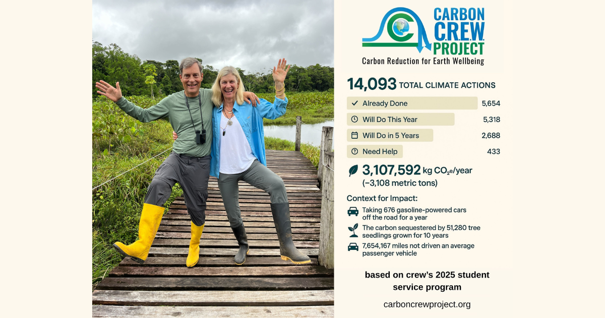 Carbon CREW Blog (1200 x 630 px)